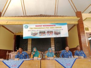 Berita Kegiatan Rakor PKK